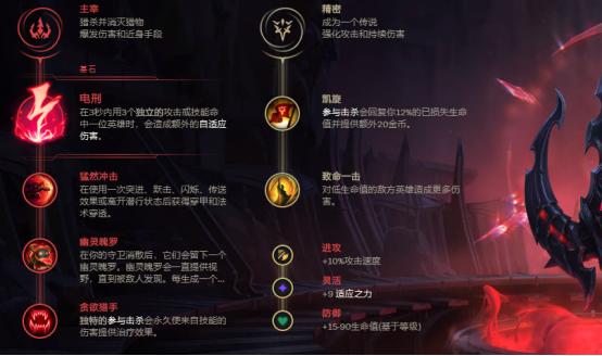 英雄联盟提莫最高伤害出装天赋,英雄联盟吸血40%