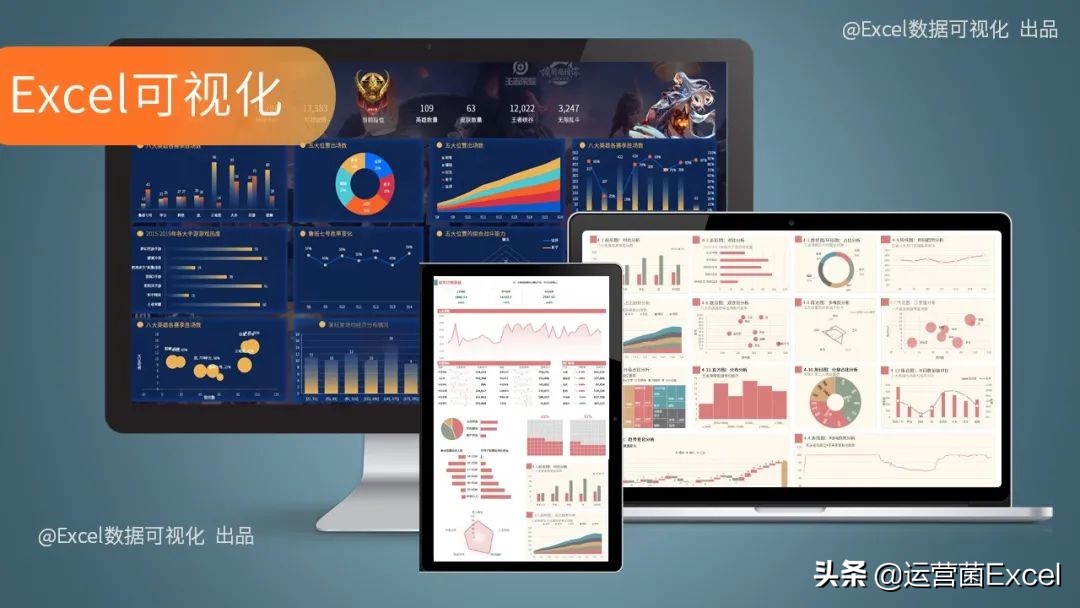 如何用涨↑跌↓，红涨▲绿跌▼，表示关键指标呢？