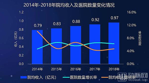 公立医院亏损统计,2023公立医院亏损统计