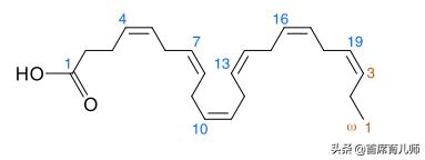 dha到底是什么呀对孩子有什么帮助,关于dha的100个知识