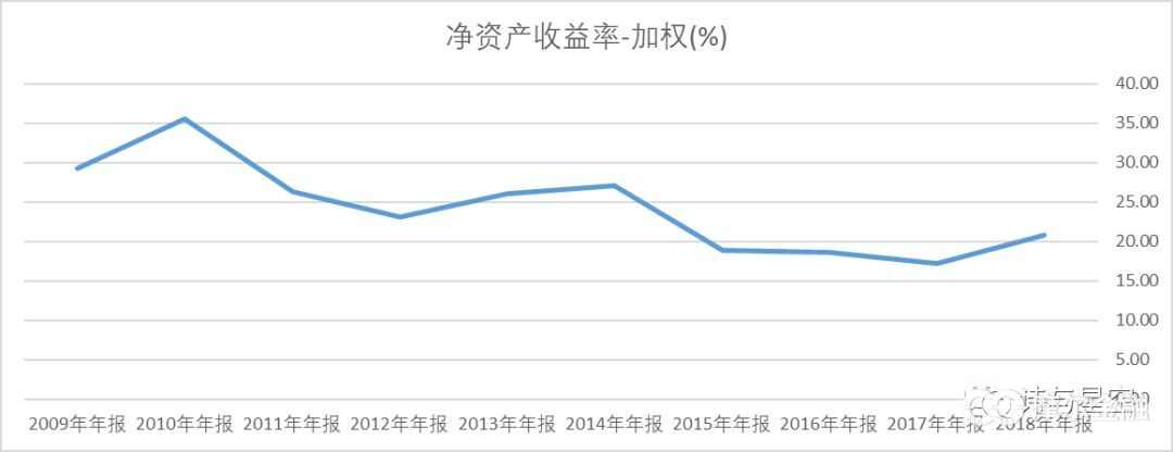 平平无奇的福耀玻璃，面临着前所未有的风险