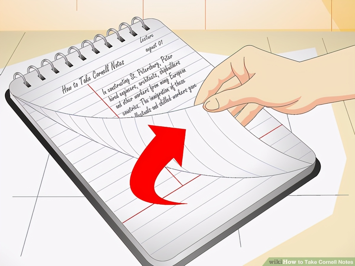 思维导图和康奈尔笔记法的比较,康奈尔笔记法如何记都记录些什么