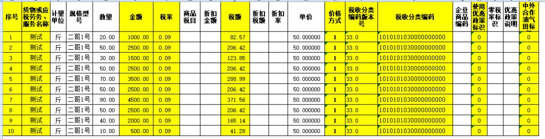 开发票清单可以单独开出来吗,发票清单开出来了还能修改吗