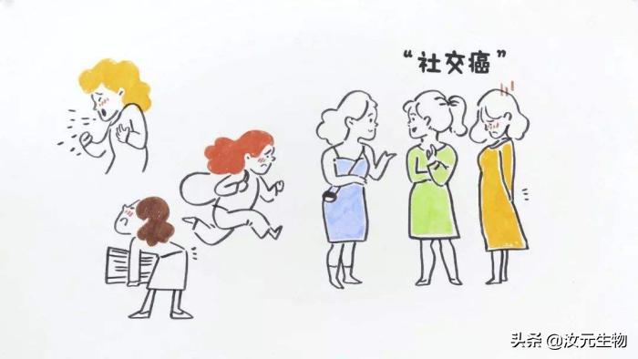 产后恢复漏尿教程,产后漏尿康复操