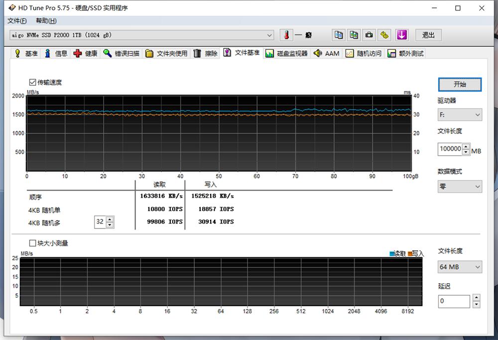 m.24.0固态硬盘推荐,十大建议买的固态硬盘m.2