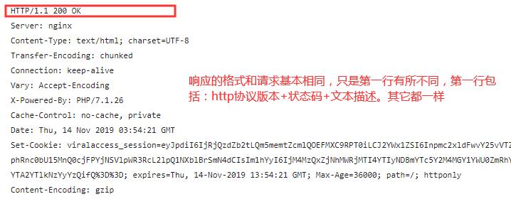 老司机带你用PHP实现Websocket协议
