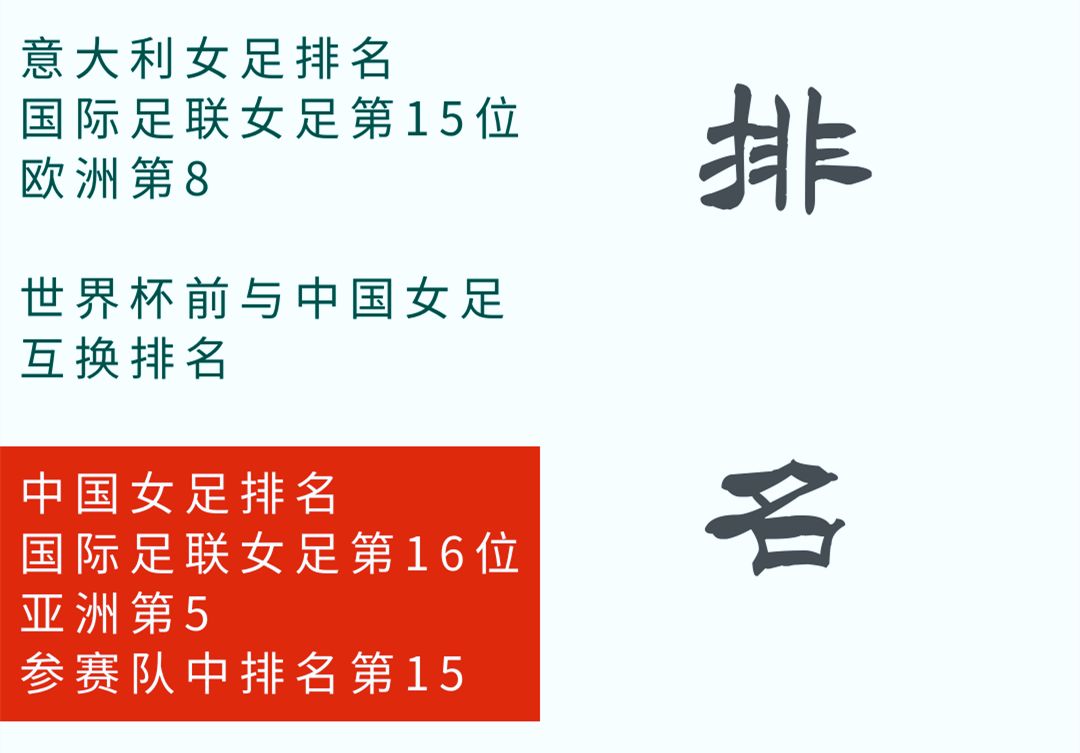 中国女足绘画最简单又漂亮,中国女足绘画高难度