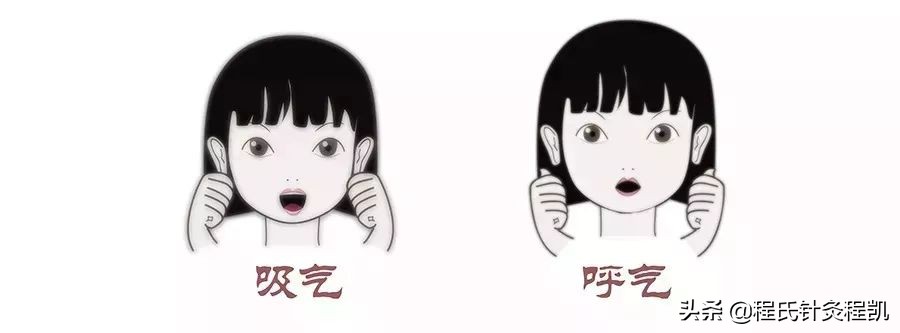 防治近视的穴位方法——眼部保健操防近视