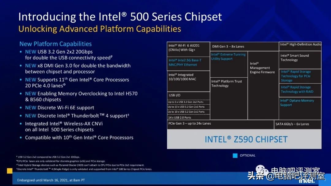 华硕rogmaximusxiii双卡,华硕rogmaximus主板对比