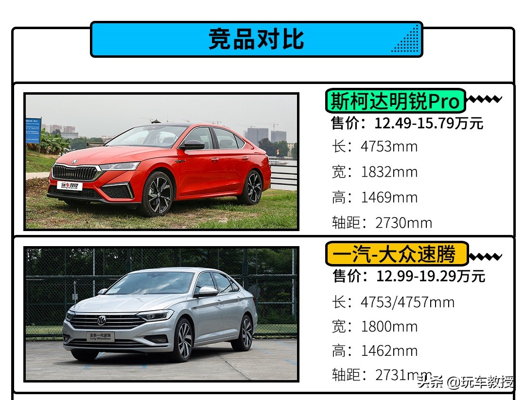 斯柯达明锐pro和天籁2.0选择哪个,2022款全新明锐pro上市了吗