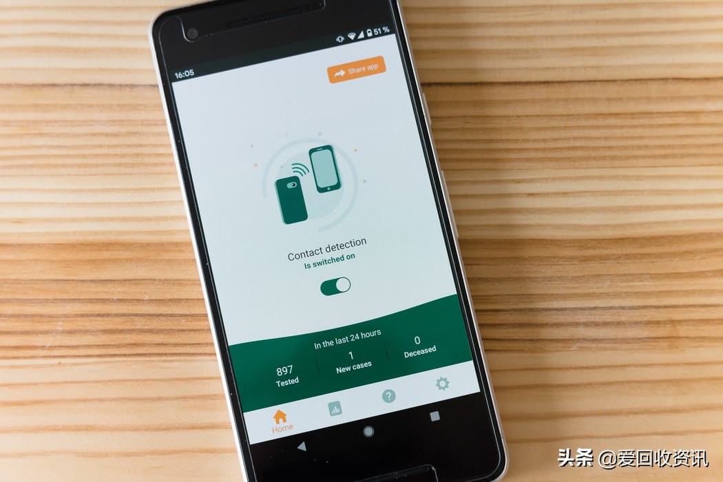 中国移动绿盾屏蔽伪基站,手机上伪基站拦截有什么用