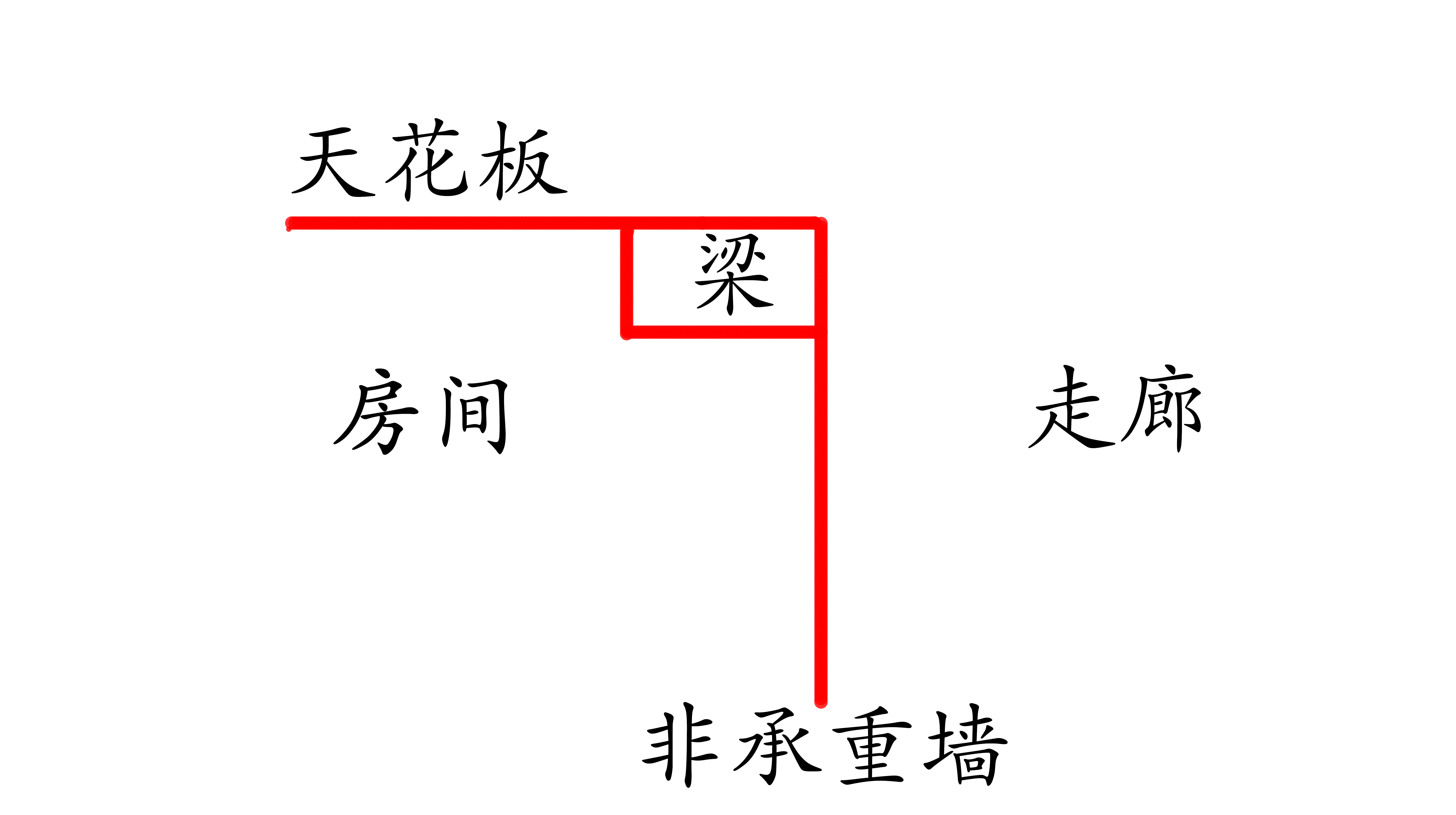 定制衣柜被厂家坑钱了找谁投诉,定制衣柜维权最有效的方法