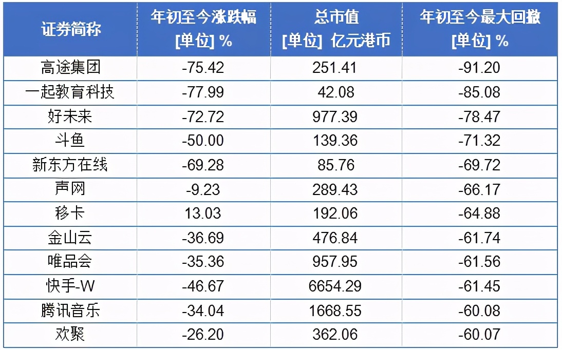 中概互联后期走势分析,中概互联为什么涨了折价率却高了