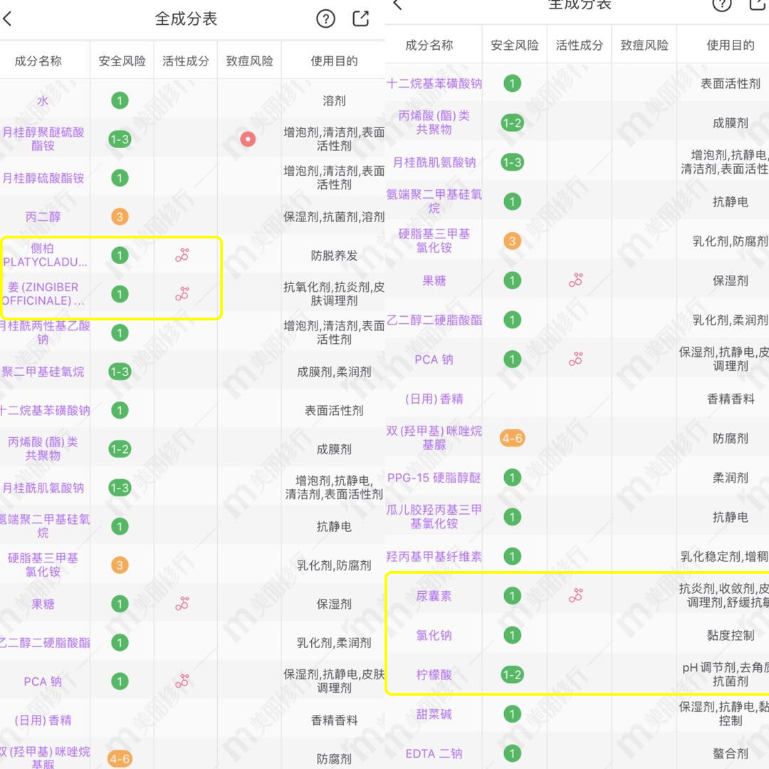 推荐一款不油的洗发水,超留香的平价洗发水