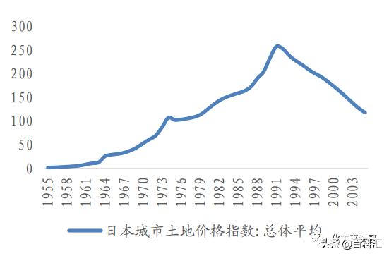 日本化妆品有哪些优势,日本化妆品行业现状