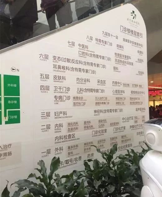 北京最繁忙的路口,北京最安全路口