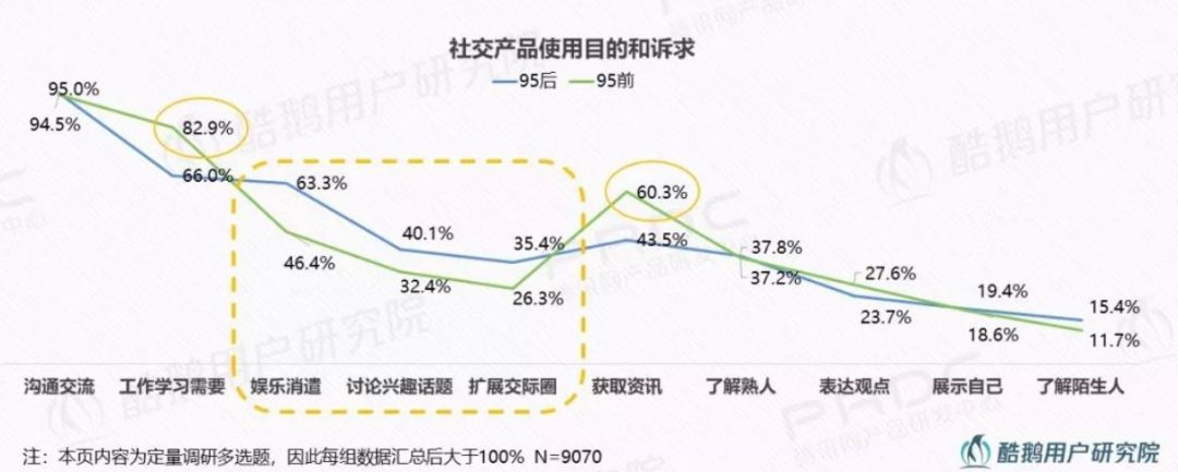 95后”映客，引领Z世代互动娱乐新风潮
