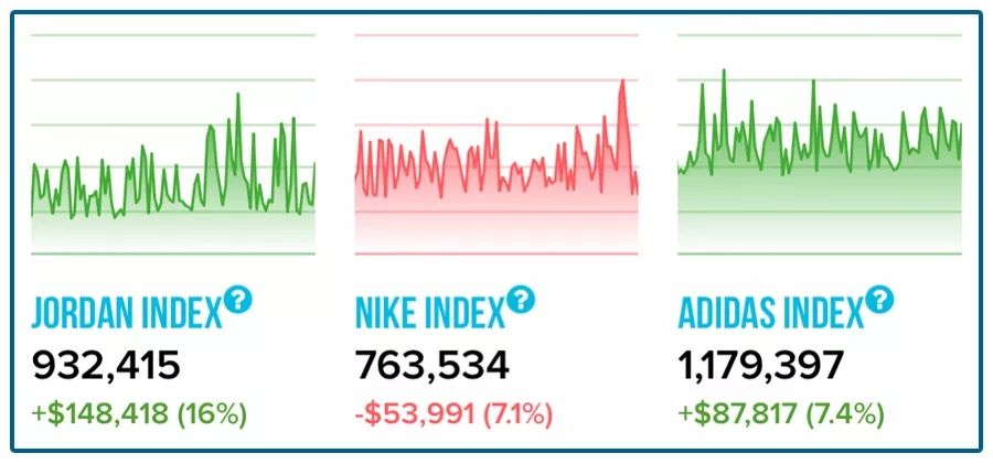 男孩一面墙，堪比一套房，成本几百块，月入超百万
