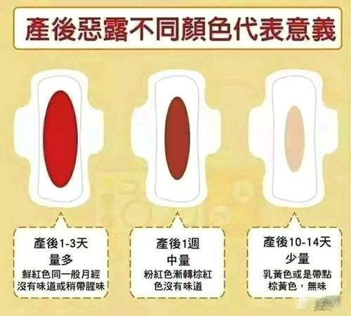 产后肚子还是圆鼓鼓的,产后小肚子鼓鼓的怎么回事