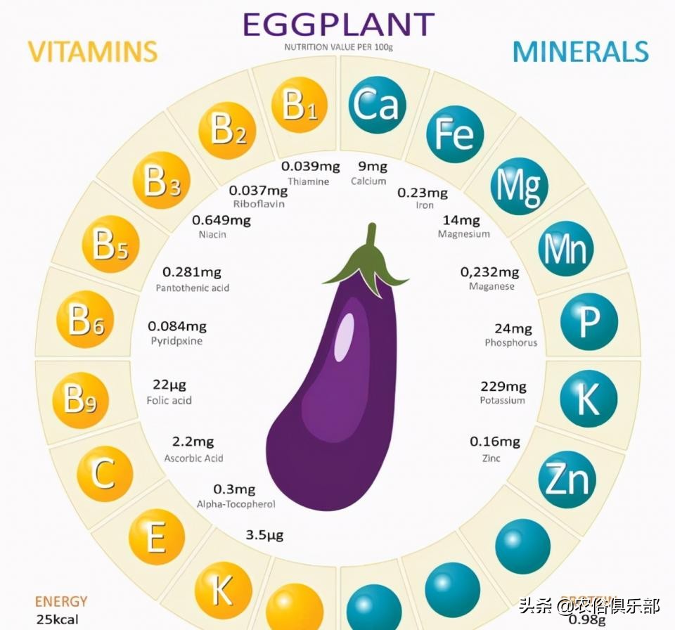 吊死鬼茄子,茄子鬼是真的吗