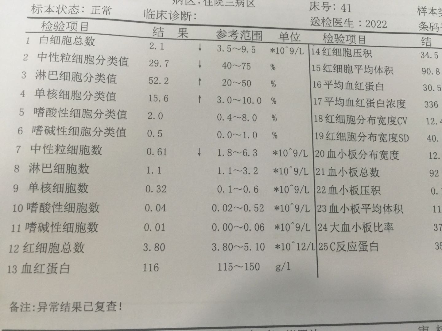 红斑狼疮白细胞低,白细胞低该怎么办