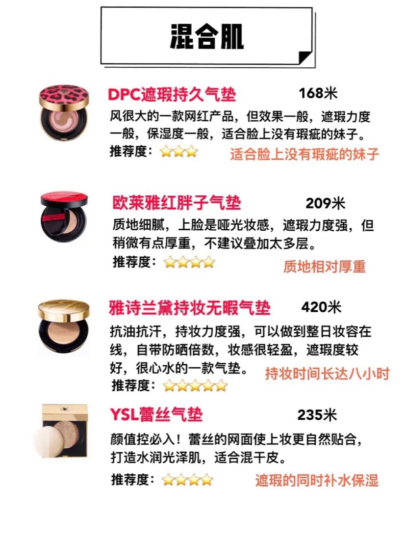 如何选择一款适合自己的气垫,十大热门气垫