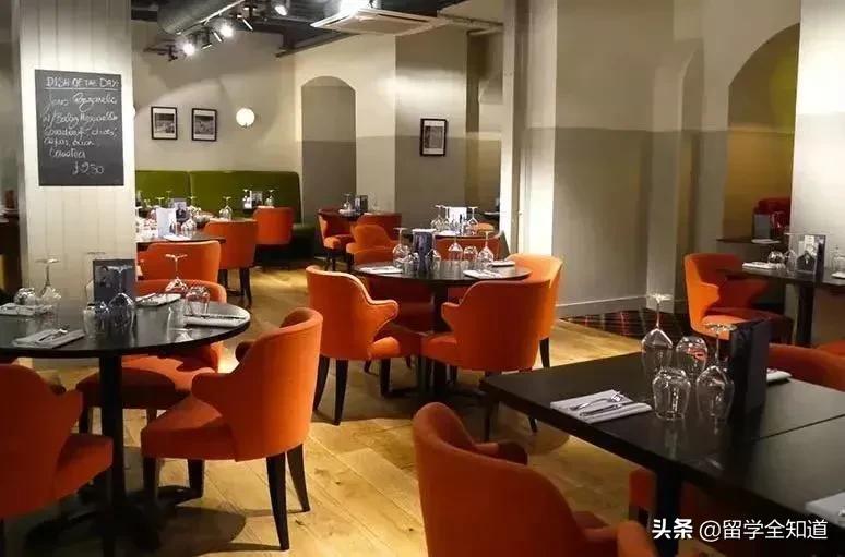 英国留学租房不如买房,英国留学租房必备的网站及攻略