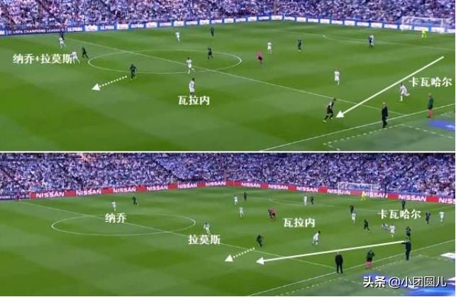 人物|银河战舰的天使之翼归来，解读卡瓦哈尔的强势复苏