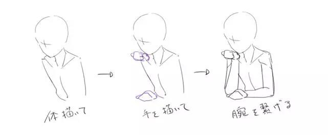 手臂怎么画简单的画法,2分钟教你学会人体手臂的画法