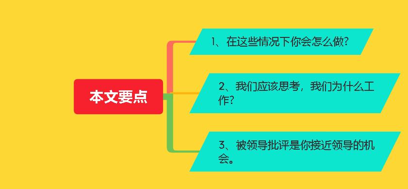 被领导骂后正确的做法和回复,被领导骂应该笑还是低头