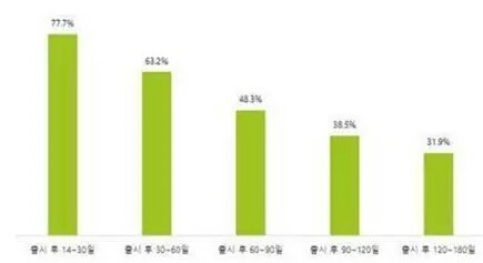 中国mmo手游发展史,mmo手游的崛起历程