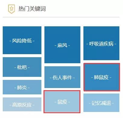 鼠疫故事背景,历史上鼠疫大规模爆发的原因