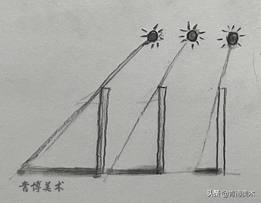 素描立体感不强怎么办,素描真人脸部阴影怎么画出立体感