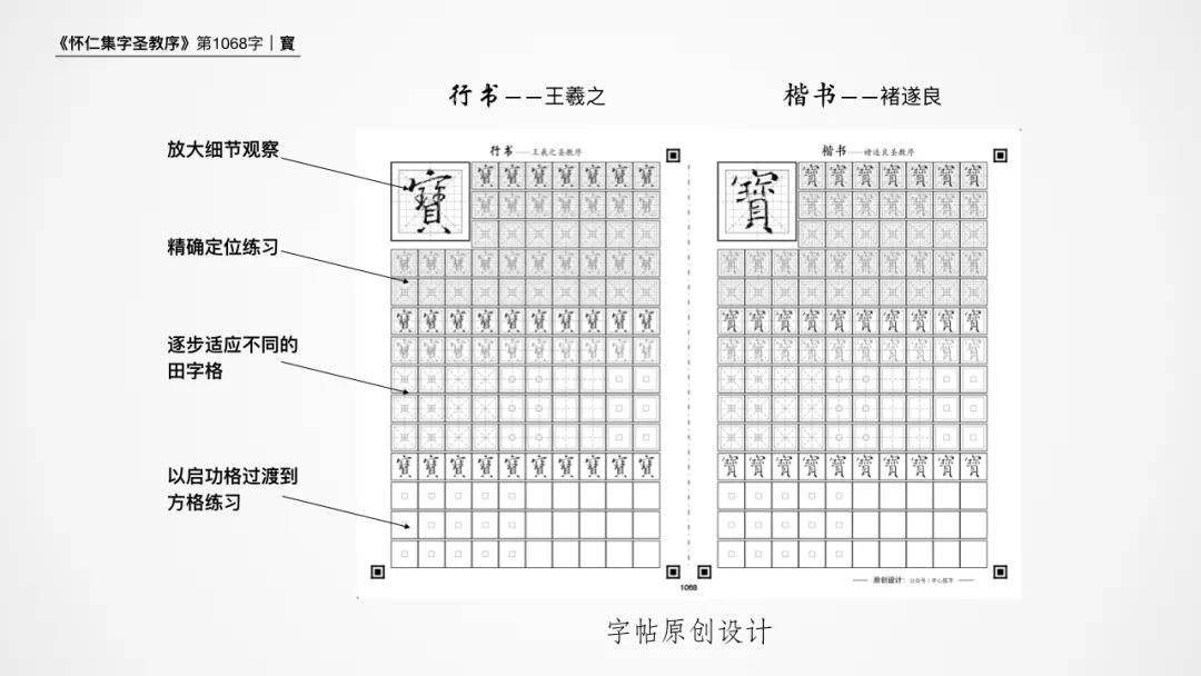 158页集王羲之圣教序硬笔,集王羲之圣教序硬笔