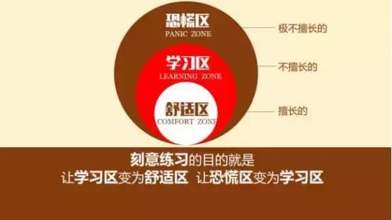 一家只有员工的公司,一家公司4个人