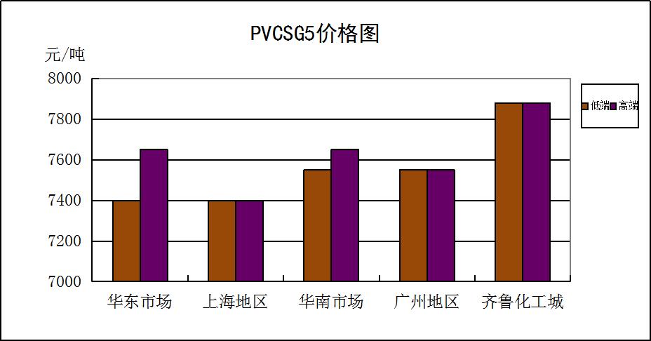 节后还有一波行情分析,4大逻辑看好节后行情