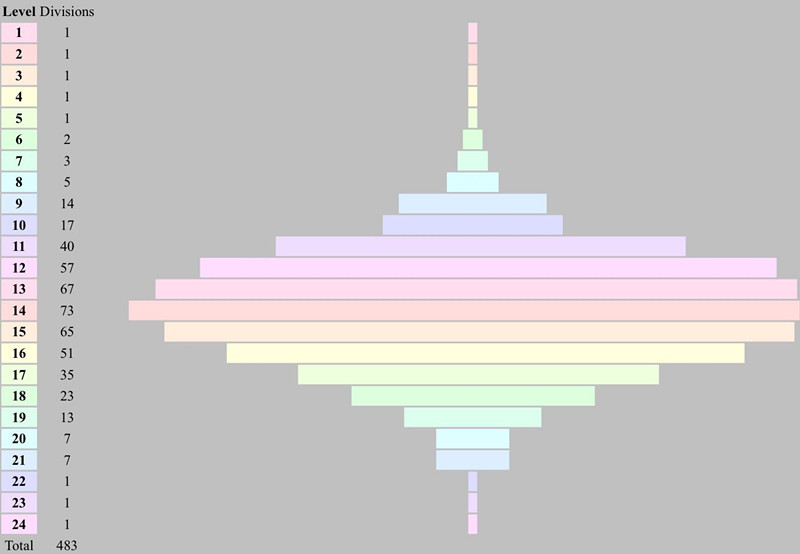 瓦尔迪是励志典型吗,瓦尔迪当过什么工人
