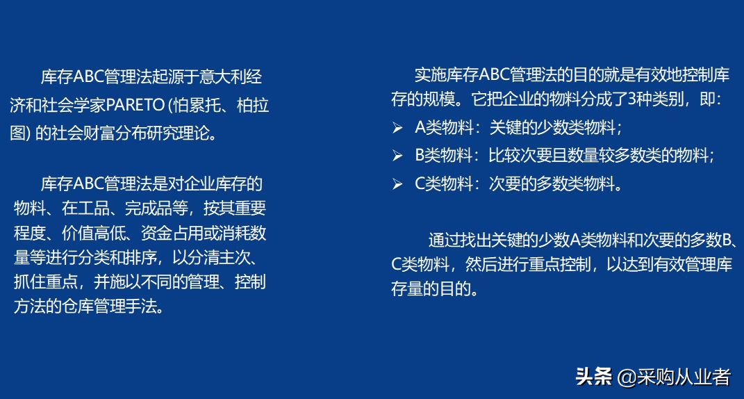 pmc需要掌握哪些知识,pmc必备函数