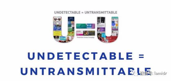 2019DHHS指南更新：特定初治人群推荐DTG+3TC等双药方案