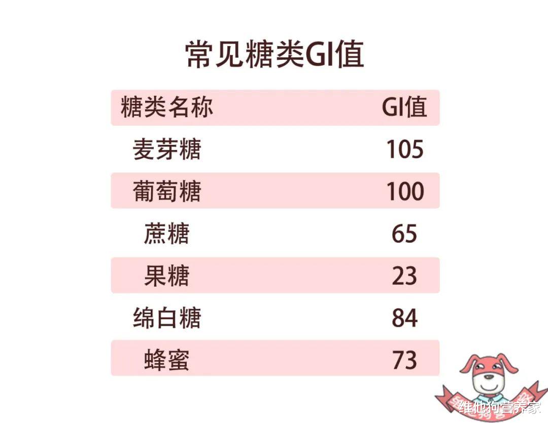 水果代餐减肥可以吗,水果代餐怎么减肥