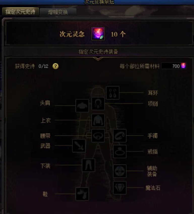 dnf史诗之路指定史诗给哪个职业,dnf除了史诗之路还能在哪刷史诗