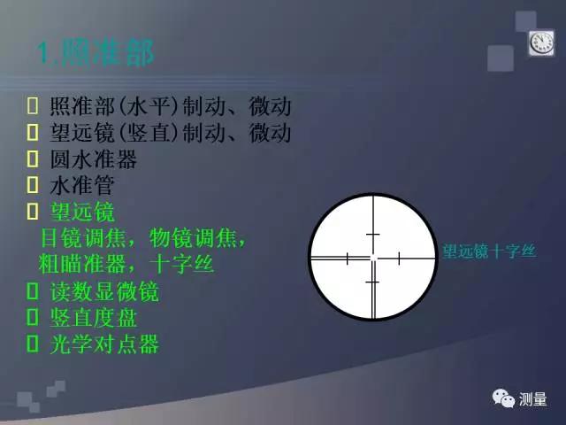 gps能代替水准仪测量高程吗,水准仪经纬仪和全站仪的使用方法