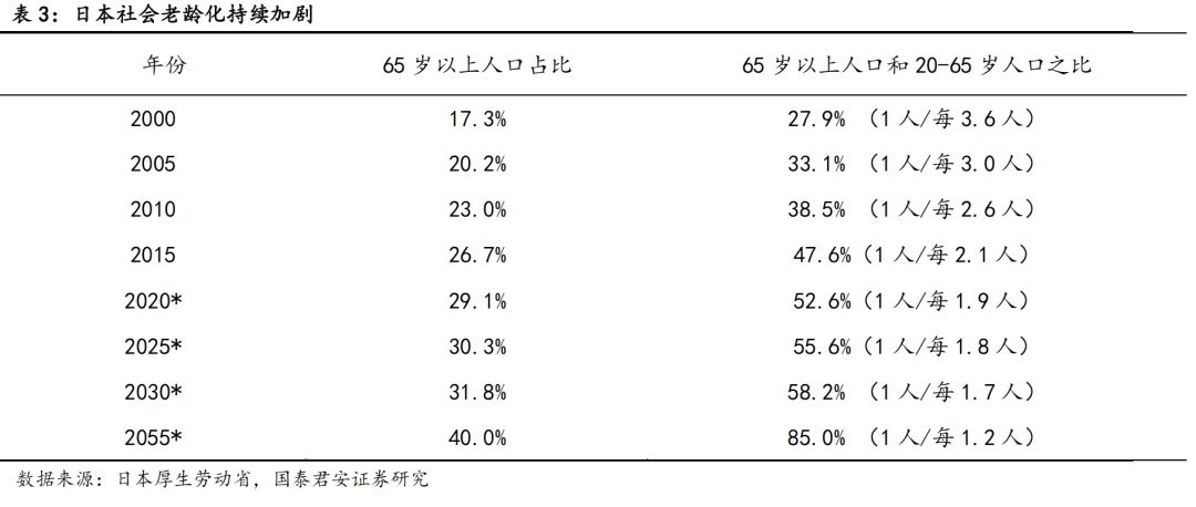 日本化妆品利润怎么样,日本的化妆品为什么好
