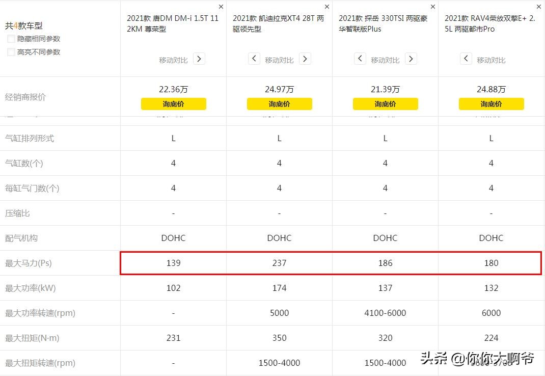 唐dmi缺点真实车主,比亚迪唐dmi优缺点有哪些