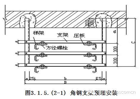 电缆桥架安装技术规范标准最新,电缆桥架安装施工要求及规范