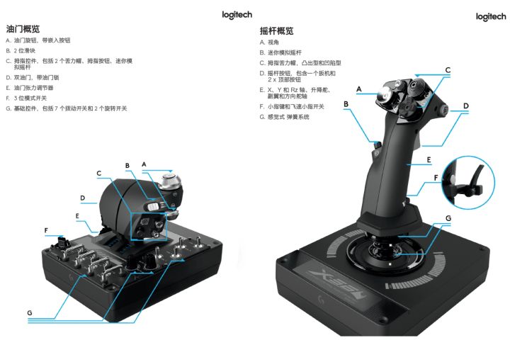 罗技x56飞行摇杆怎么用,罗技x56飞行摇杆