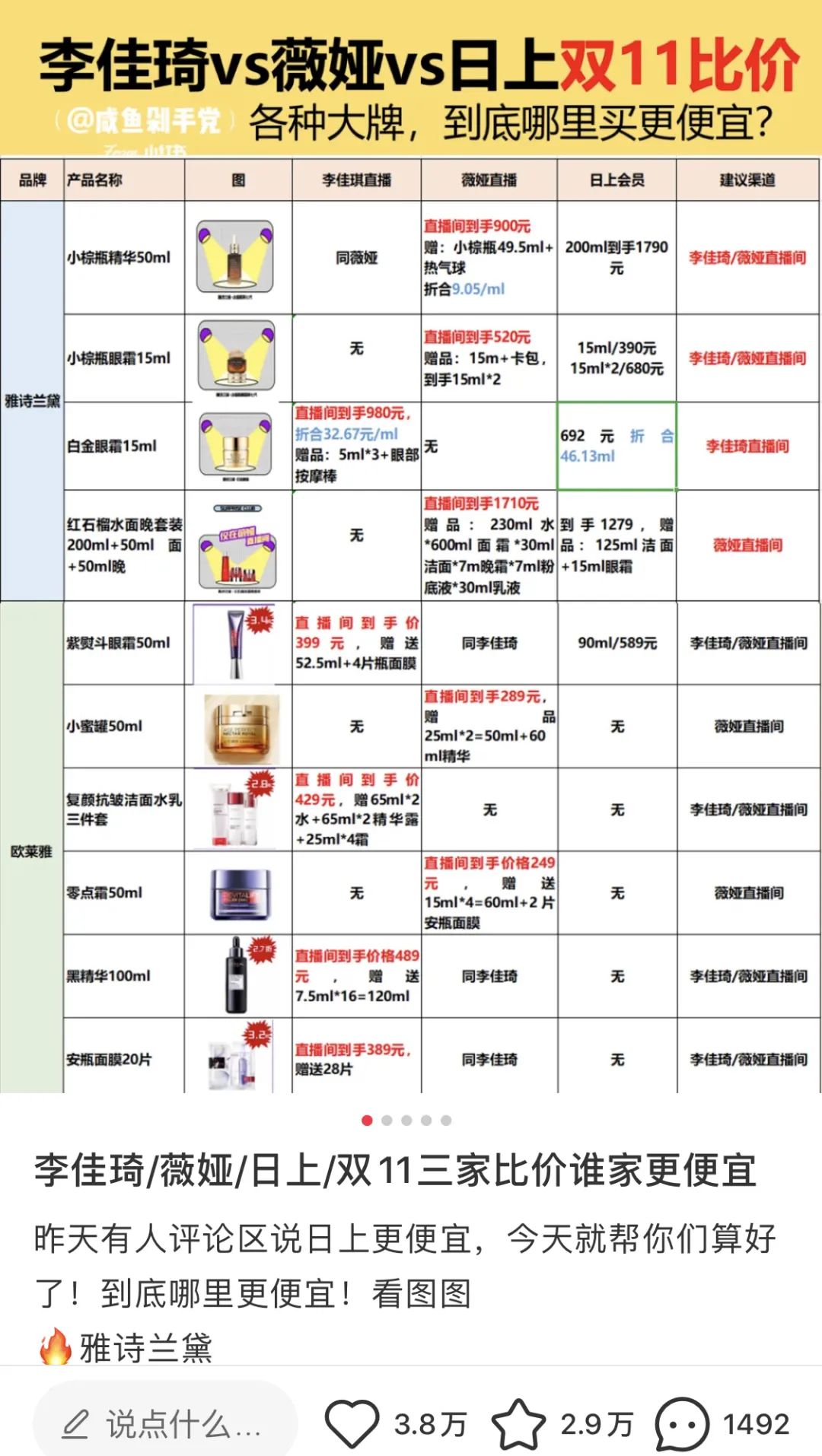 李佳琦薇娅一夜卖出近200亿,你在李佳琦直播间买了多少东西