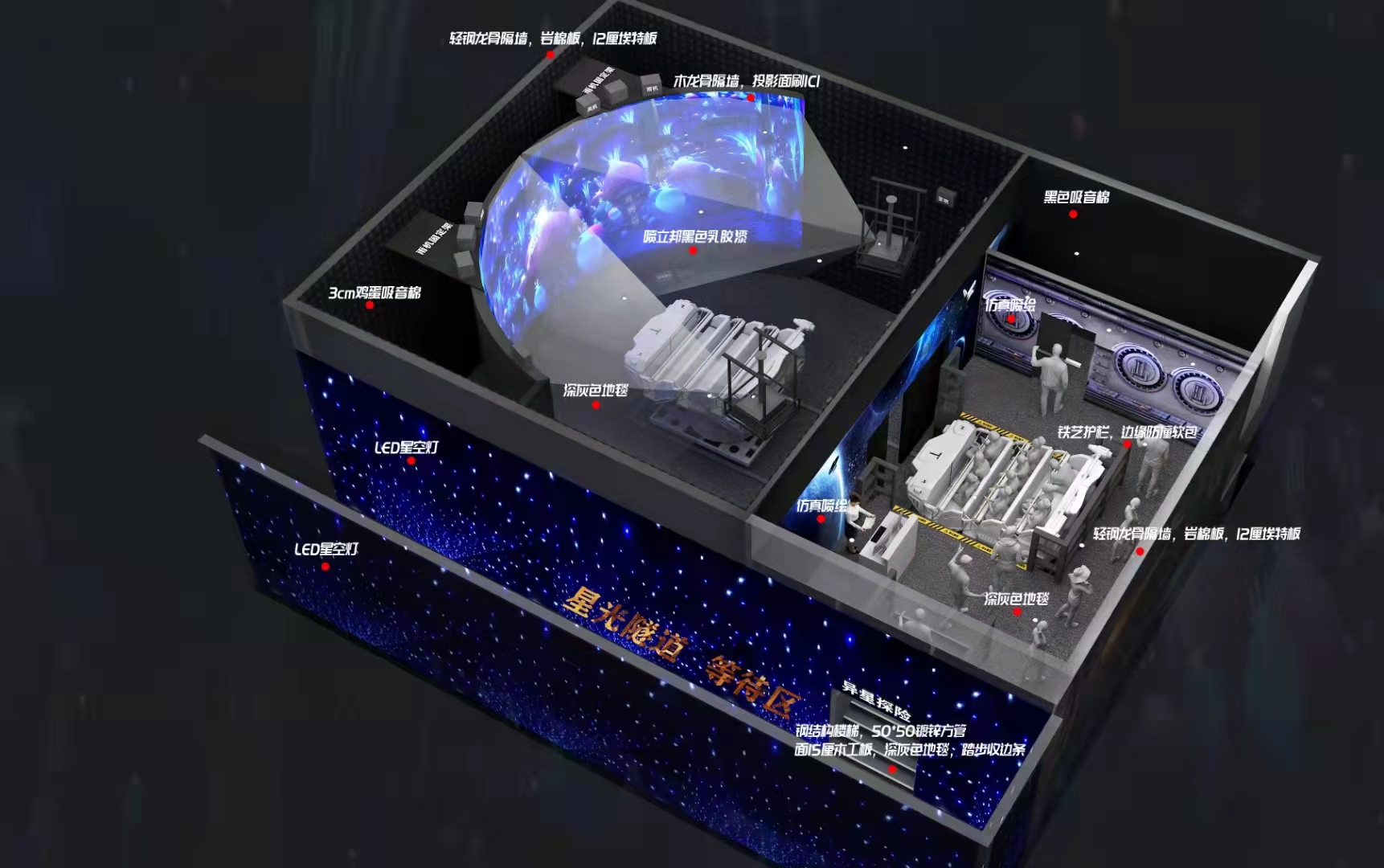 3d全景环绕影院,流动式3d影院