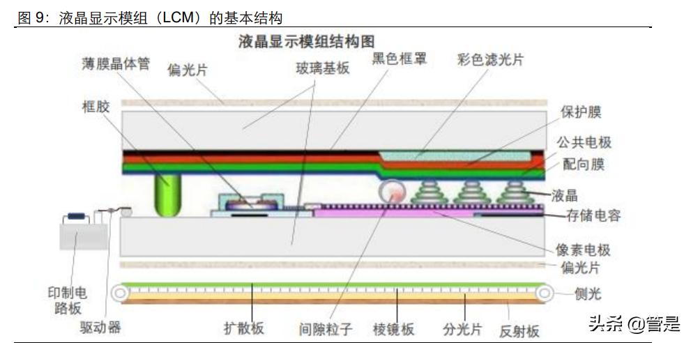凯盛科技是不是锆资源龙头,凯盛科技深度分析雪球