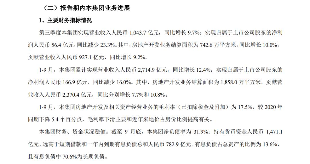 净利下滑30%股价12天却涨停,万科集团2019年销售净利率下降